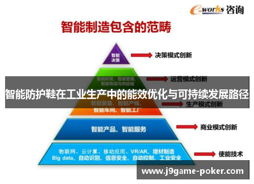 智能防护鞋在工业生产中的能效优化与可持续发展路径