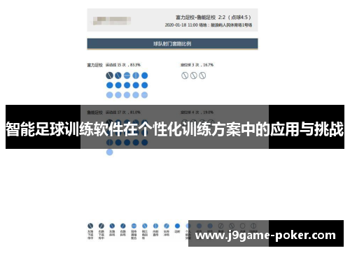 智能足球训练软件在个性化训练方案中的应用与挑战